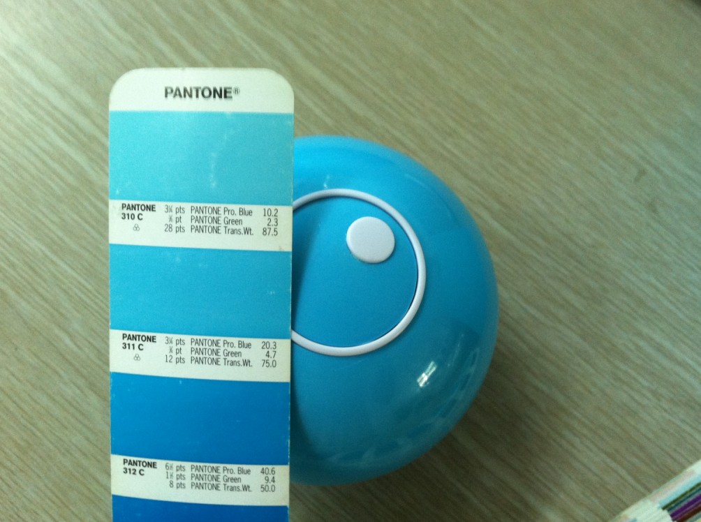 Fortune Telling Ball, Magic Answer Ball